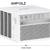 Appliances VA, NEW GE, LG, FRIGIDAIRE… Air Conditioner starting  at 13 thumbnail
