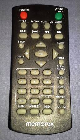 Control remoto - $3 (Alexandria, VA)63471266944129122
