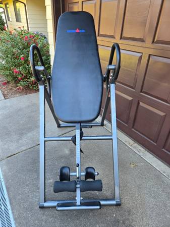 Inversion table 1