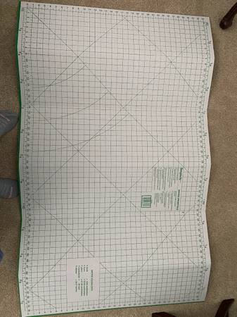 Sewing cutting board 1
