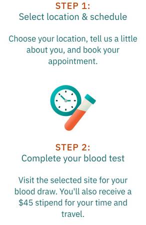Estudio de investigación remunerado - Extracción de sangre gratuita, subsidio de $45 (Pasadena)63869929161089123
