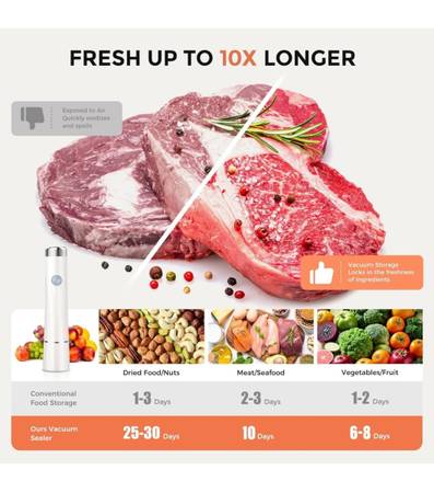 Sellador al vacío para alimentos - $30 (Brooklyn)63471239571201121
