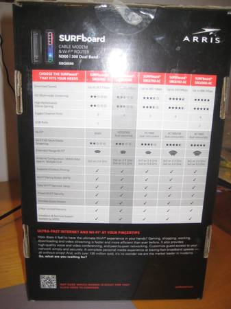 cable modem and WI-FI ROUTER 1