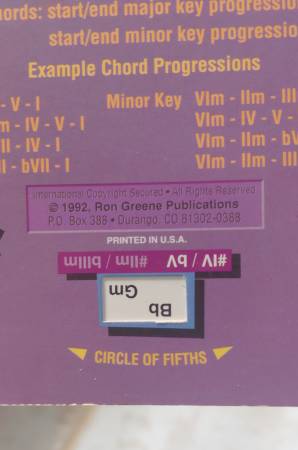 Ron Greene's Rhythm Guitar Dial Reference Guide 1