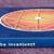 Understanding Aspects, the Inconjunct by Alan Epstein, paperback 3 thumbnail
