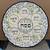 PASSOVER SEDER PLATE SHARON SHOEN MUCHNICK AVIV JUDAICA 1999 1 thumbnail