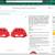 NEW Power Stop Front S5302 Pair of High-Temp Red Powder Coated Caliper 1 thumbnail