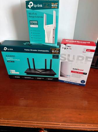 Cable Internet Access Group 1