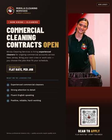 Cleaning Work OPEN 🧹🧼 1