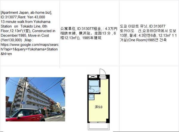 Rent:  Yen43,000,Yokohama Station横浜车站,요코하마 1