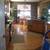 Share 5 BR House - $1200 / mo 2 thumbnail