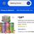 Melting Forest Functional Mushroom D-Stress - Adaptogen Drink with L-Theanine, R 12 thumbnail