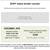 Sony A7IV Full-Frame Mirrorless Body 9 thumbnail
