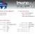2018 Ford Escape Titanium SKU:HB22091A Ford Escape Titanium 19 thumbnail