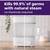 Philips Avent Premium Baby Bottle Sterilizer with Dryer 4 thumbnail