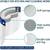 Lot of 5 Safety Face Shield 10 Pack Clear Washable Face Masks (50pcs)) 3 thumbnail
