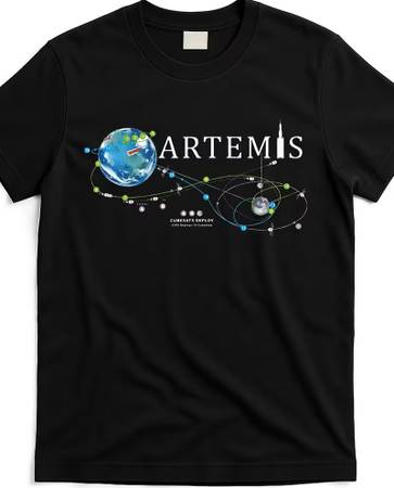 ARTEMIS 1 ROCKET LAUNCH BLACK 1