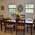Beautifully Furnished Family Home, Bills Paid, Gated 3BR/2BA 5 thumbnail