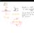 Professional Math and Physics Tutor for middle, high school or college 3 thumbnail