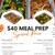 Social Media Marketing and Advertising For Businesses 10 thumbnail