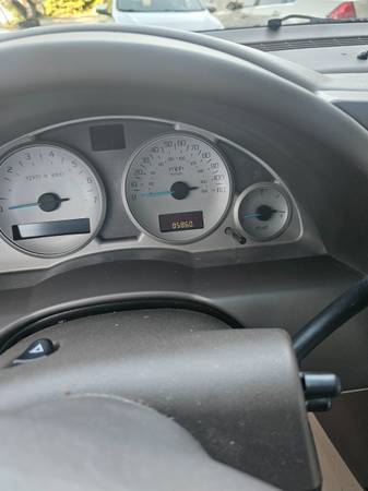 2004 Buick Rendezvous CXL - 85K millas - $3,400 (Fayetteville)63620302027779121