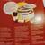 NESCO Food Dehydrator  & Jerky Maker 2 thumbnail