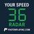 Buy Radar Speed Signs | LED Speed Display Boards | Photonplay 1 thumbnail