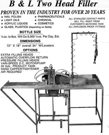 Cosmetic Filling Machine 1
