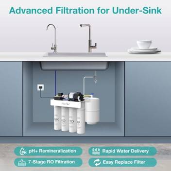 Reverse Osmosis water filter 1