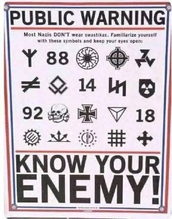 Know Your Enemy! 1