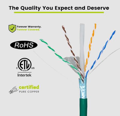 TRUE CABLE Cat6A Shielded Riser 1000 Role (800ft) 1