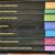 Kaplan MCAT Complete 7-Book Subject Review 3 thumbnail