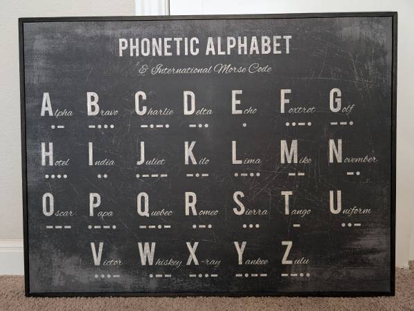 Framed phonetic alphabet black 1