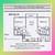 CONVENIENTLY LOCATED APARTMENTS, VERY SPACIOUS 2 BEDROOM/2 BATH!!! 2 thumbnail