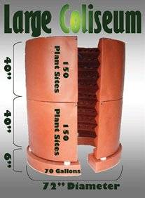 hydroponic collseum grow system 1