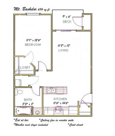 $1,595 / 1br - SE Albany Modern 1 Bedroom - Pet Friendly - Ceiling Fans - AC63851667749121120