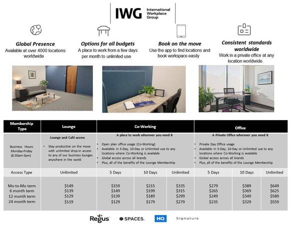 🏠 Membership That Is Flexibility and Savings! Only $249 Month w/12-mo 1