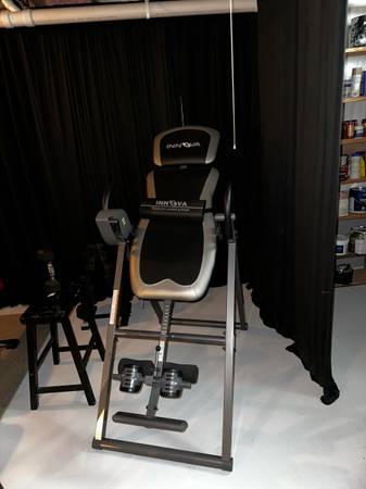Inversion table 1