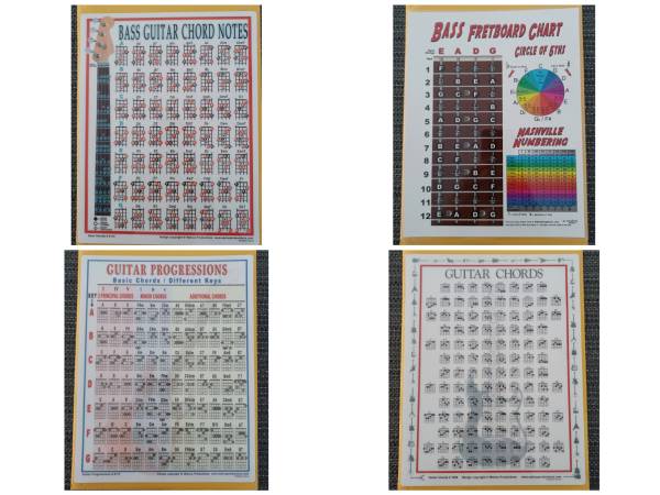 Guitar and bass charts 1