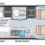 2022 THOR SYNERGY 19P CLASS B MOTORHOME 14 thumbnail