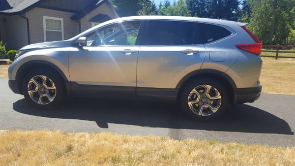 2017 HONDA CRV - $20,99963617898378625123