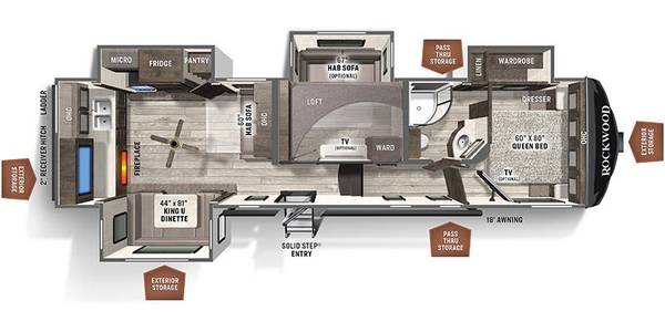 2021 Forest River Rockwood de 36' con quinta rueda - MIDBUNK/LOFT, ¡¡4 DESLIZAMIENTOS!! - $39,911 (¡¡¡EN CONDICIÓN DE FÁBRICA!!! + 4 TEMPORADAS)63470797660547121