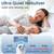 Firm Price! Brand New in a Box Portable Nebulizer for Adults & Kids 5 thumbnail
