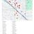 Huge Realtor Sponsored Neighborhood Yard Sale in east Long Beach Sat! 1 thumbnail