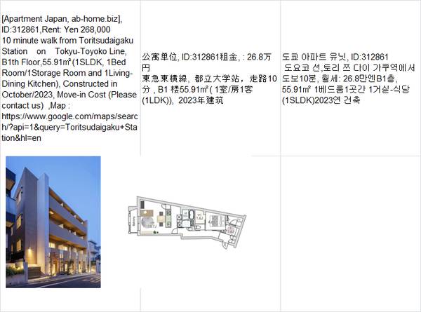 Rent:  Yen268,000,Toritsudaigaku Station都立大学车站,토리 쯔 다이 가 1