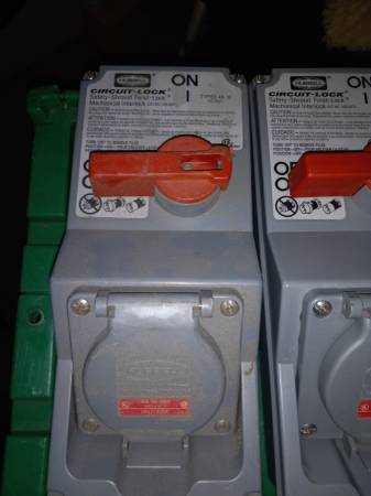 Hubbell Circuit Lock Boxes 1