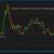 Learn Options Trading from A 82.23% Trade Winner 6 thumbnail