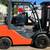 Toyota 8FGU30 (2018) Pneumatic tire Forklift 3 thumbnail