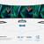 Philips 322E1C 32'' Super-Curved Frameless Monitor, Full HD VA, 75Hz 4 thumbnail