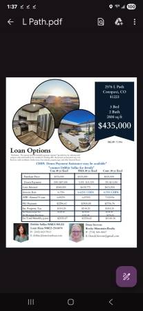 $435,000 / 3br - 2800ft2 - The Mountains 2576 L Path (Cotopaxi)63687101166723120